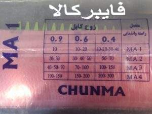 مفصل حرارتی مخابراتی MA1