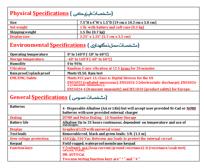 3M DynatelTM 945DSP 1